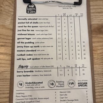 Florian East - Drink menu as of 1/18/2026 - Pubs Near Me - Hamtramck, Michigan