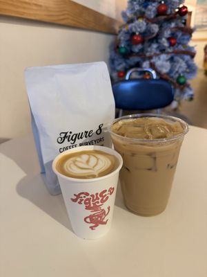 Figure 8 Coffee Purveyors by null