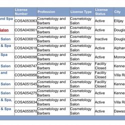Signature Nails - Real time search of our active license