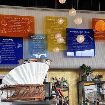 Talk Kaimuki - Coffee & Tea Near Me - Honolulu, Hawaii Talk Kaimuki - Coffee & Tea Near Me - Honolulu, Hawaii