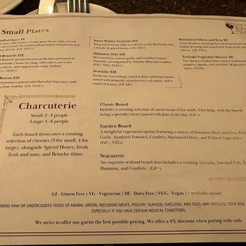 Vino Del Mar - Opening weekend menu - Wine Bars Near Me - Lewes, Delaware Vino Del Mar - Opening weekend menu - Wine Bars Near Me - Lewes, Delaware