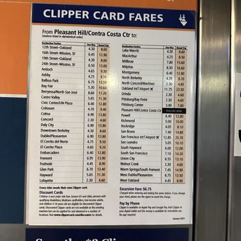 BART - Pleasant Hill/Contra Costa Centre - Bart Pleasant Hill {11/16/2024} - Train Stations Near Me - Walnut Creek, California BART - Pleasant Hill/Contra Costa Centre - Bart Pleasant Hill {11/16/2024} - Train Stations Near Me - Walnut Creek, California