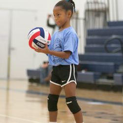 Top 10 Best Summer Camps In Kennewick Wa Last Updated July 2021 Yelp