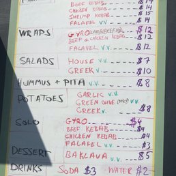 Menu Menu