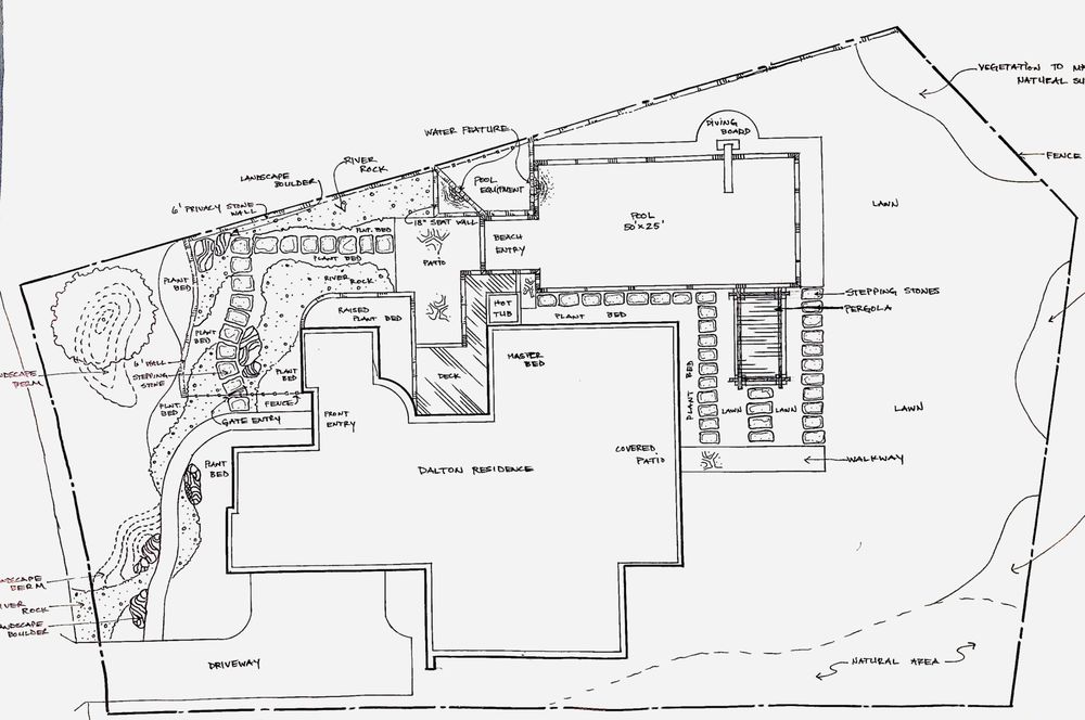 ARCHETYPE LAND DESIGN Updated August 2024 23 Photos Austin, Texas