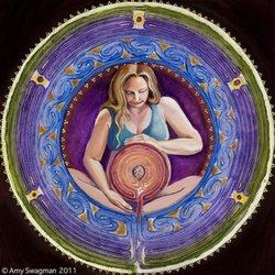 Doula Fidelity