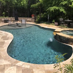 Pamlico Pool Company