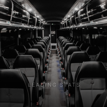 Arrow Stage Lines - Buses Near Me - Omaha, Nebraska