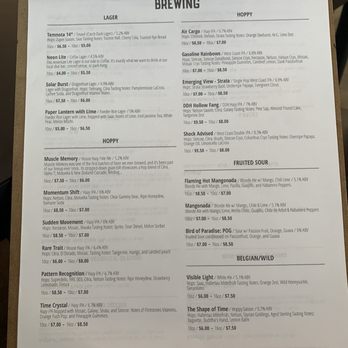 Cerebral Brewing - Menu - Breweries Near Me - Aurora, Colorado Cerebral Brewing - Menu - Breweries Near Me - Aurora, Colorado