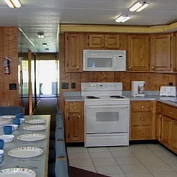 Hendricks Creek Resort