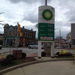 BP