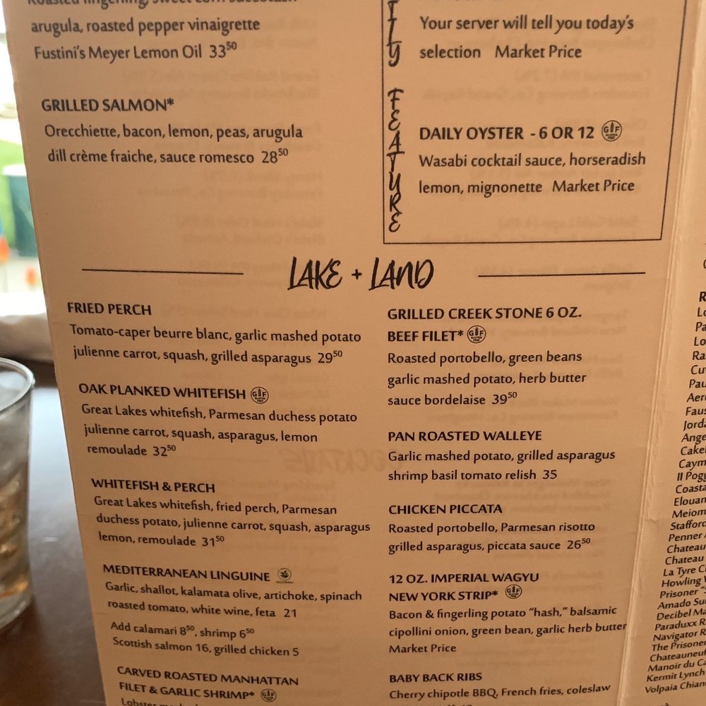 The Pier - Food menu - Seafood Near Me - Harbor Springs, Michigan The Pier - Food menu - Seafood Near Me - Harbor Springs, Michigan