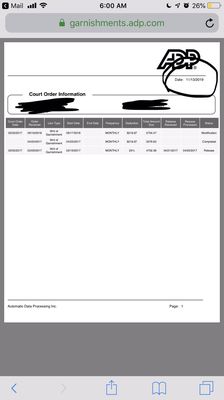 Clovis Community Medical Center by null