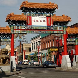 China Gates