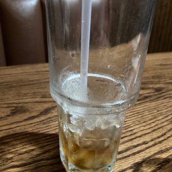 Stanley's Tavern - Empty glass - American Near Me - Wilmington, Delaware Stanley's Tavern - Empty glass - American Near Me - Wilmington, Delaware