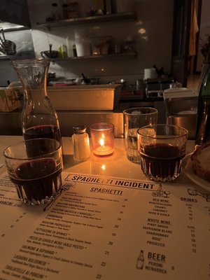 Spaghetti Incident by null