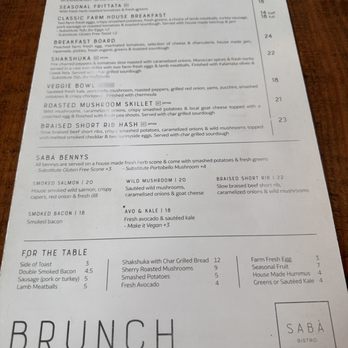 Sabà Bistro - Bistros Near Me - Langley, British Columbia Sabà Bistro - Bistros Near Me - Langley, British Columbia