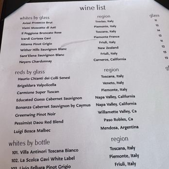 Acquario Pizza Pasta Bar - Italian Near Me - Keller, Texas Acquario Pizza Pasta Bar - Italian Near Me - Keller, Texas