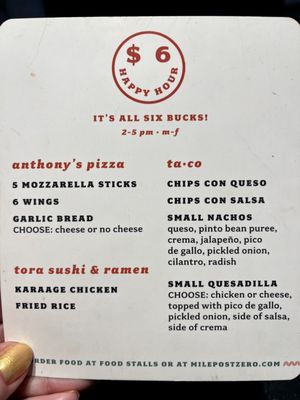 Milepost Zero by null