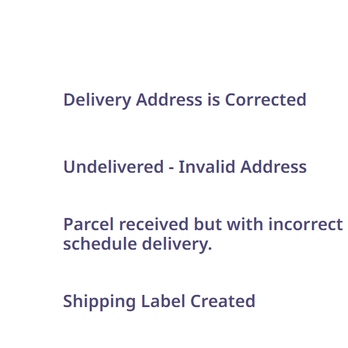 SpeedX - Couriers & Delivery Services Near Me - Queens, New York SpeedX - Couriers & Delivery Services Near Me - Queens, New York
