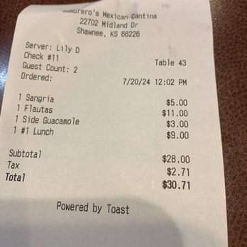 Sombrero's Mexican Cantina - Price for a tablespoon of guacamole $3.00!!! The other prices were reasonable for a starter and lunch - Mexican Near Me - Shawnee, Kansas