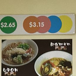 Plate prices Plate prices