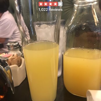 Syrup Downtown - Breakfast & Brunch Near Me - Denver, Colorado Syrup Downtown - Breakfast & Brunch Near Me - Denver, Colorado