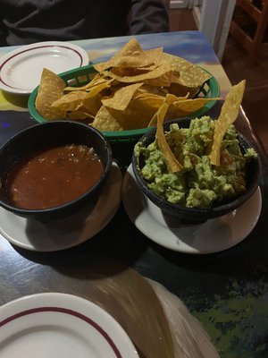 Cactus Charly by null