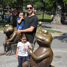 the frogs that represents Frog Pond the frogs that represents Frog Pond