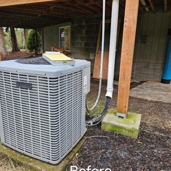 Consistent Climate Heating & Cooling - Heating & Air Conditioning/HVAC Near Me