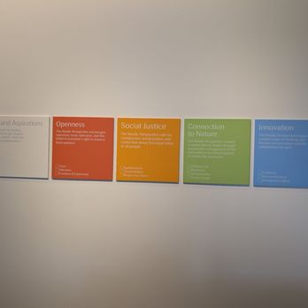 National Nordic Museum - Museums Near Me - Seattle, Washington