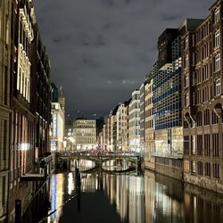 Stadthöfe