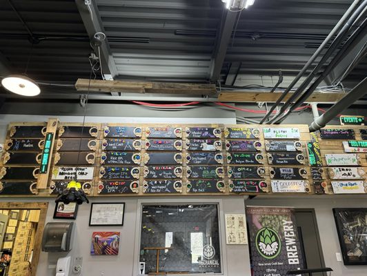 Mechanical Brewery by null