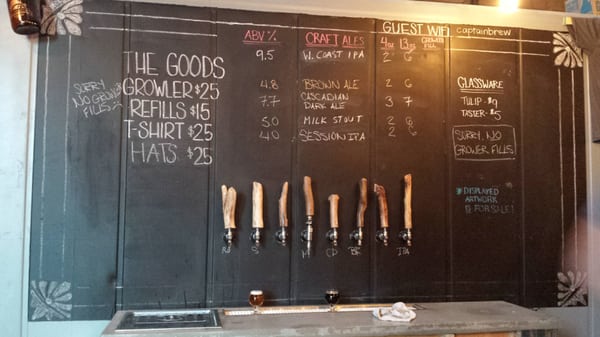 Captain Fatty's Brewery by null