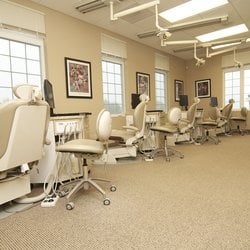 Viney P Saini Orthodontics