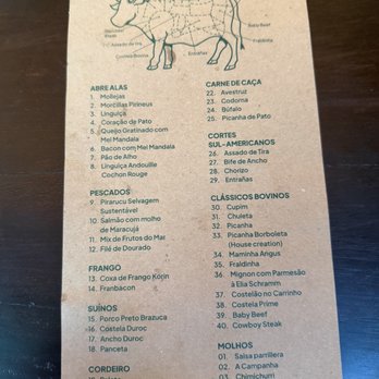 Churrascaria Palace - Cuts - Steakhouses Near Me - Rio de Janeiro, RJ