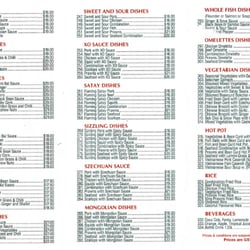 Menu (as of July 2016)
