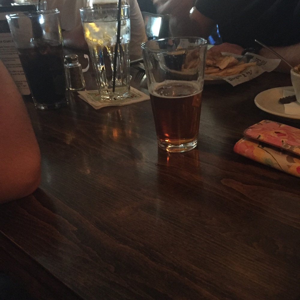 Two Fools Tavern - Irish Near Me - Albuquerque, New Mexico Two Fools Tavern - Irish Near Me - Albuquerque, New Mexico