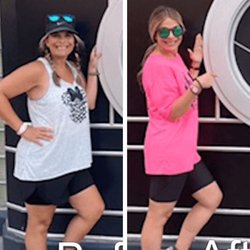Elite Weight Loss Clinic
