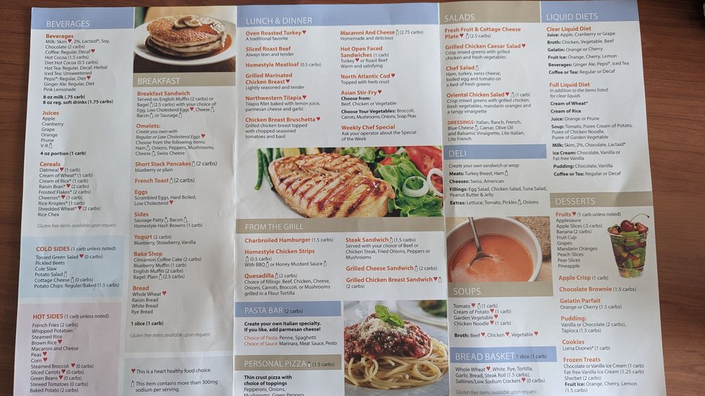 GRAND VIEW HEALTH Updated October 2024 75 Reviews 700 Lawn Ave