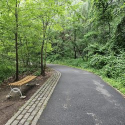 Trail