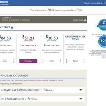 Trupanion - Here's what you'll see when you work up a quote on their site. - Pet Insurance Near Me - Seattle, Washington Trupanion - Here's what you'll see when you work up a quote on their site. - Pet Insurance Near Me - Seattle, Washington