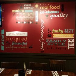 Rickys All Day Grill - What we are.