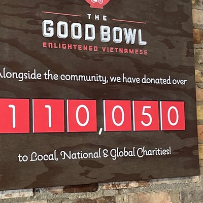 The Good Bowl by null