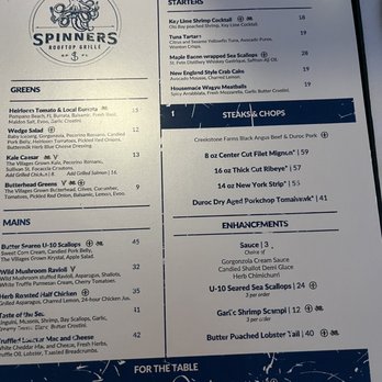 Spinners Rooftop Grille - Menu - Lounges Near Me - St. Pete Beach, Florida Spinners Rooftop Grille - Menu - Lounges Near Me - St. Pete Beach, Florida