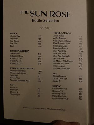 Live at The Sun Rose by null