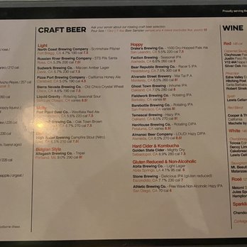 Eureka! - Menu - American Near Me - Berkeley, California Eureka! - Menu - American Near Me - Berkeley, California