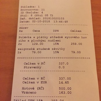 Remember Vietnamese Food - Vietnamese Near Me - Prague, Puerto Rico Remember Vietnamese Food - Vietnamese Near Me - Prague, Puerto Rico