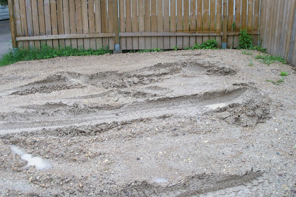 GAUTHIER SOILS Updated September 2024 2121 Waverley St, Winnipeg