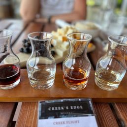 Tasting